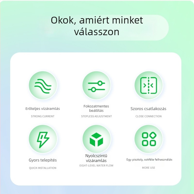 8 funkciós vízpisztoly ujjal aktiválható, kertrész műanyag bevonatú locsolófej, háztartási autómosó