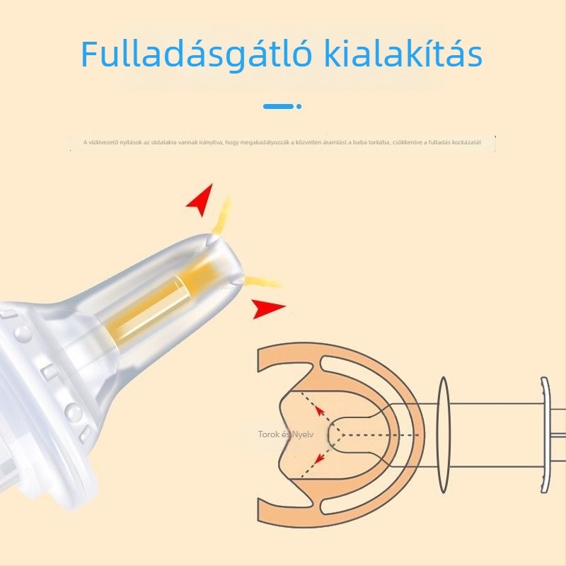 Haishi Hainuo Beishiwei cumis gyógyszeradagoló cumival, babáknak, mérőskálával és kis pohárral, orvosi és otthoni használatra