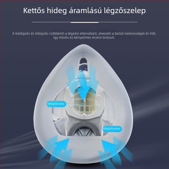 2020-as gázmaszk szórófestéshez, felújításhoz és csiszoláshoz — por- és vegyszervédelme, szilikonból, fejre szerelhető