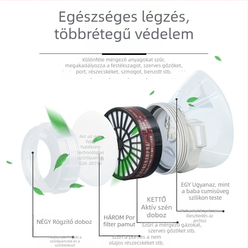 2020-as gázmaszk szórófestéshez, felújításhoz és csiszoláshoz — por- és vegyszervédelme, szilikonból, fejre szerelhető