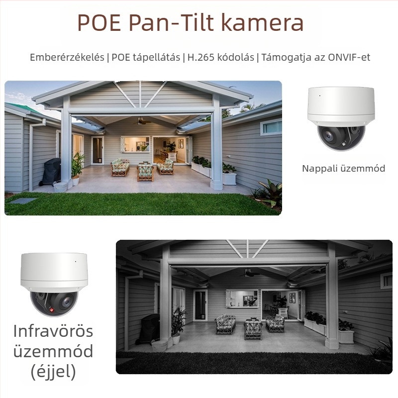 5x elektromos zoomos PTZ kamera, 360° panoráma, vízálló és robbanásbiztos PoE kamera