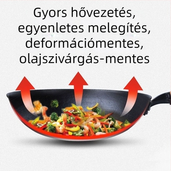 Hagyományos öntöttvas wok, bevonat nélküli, háztartási használatra, kerek és sík aljzattal, indukciós vagy gáztűzhellyel kompatibilis