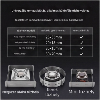 Vastag rozsdamentes acél univerzális szélvédő gyűrű kemping kartusos gáztűzhelyhez