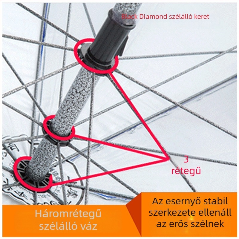 3 m-es kültéri napernyő személyre szabott nyomtatással – nagy reklám napernyő a strandra