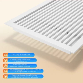 Központi klímaberendezés légkivezető hosszabbítása, testreszabható lineáris lamellás rostély, beépített keret nélküli minimalist ABS visszafúvónyílás