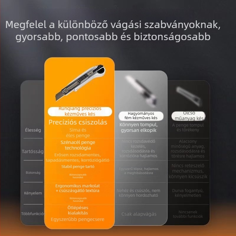 012 Öt darabos, nagy méretű ipari használatú többfunkciós kés készlet, doboznyitó, tapétavágó kés