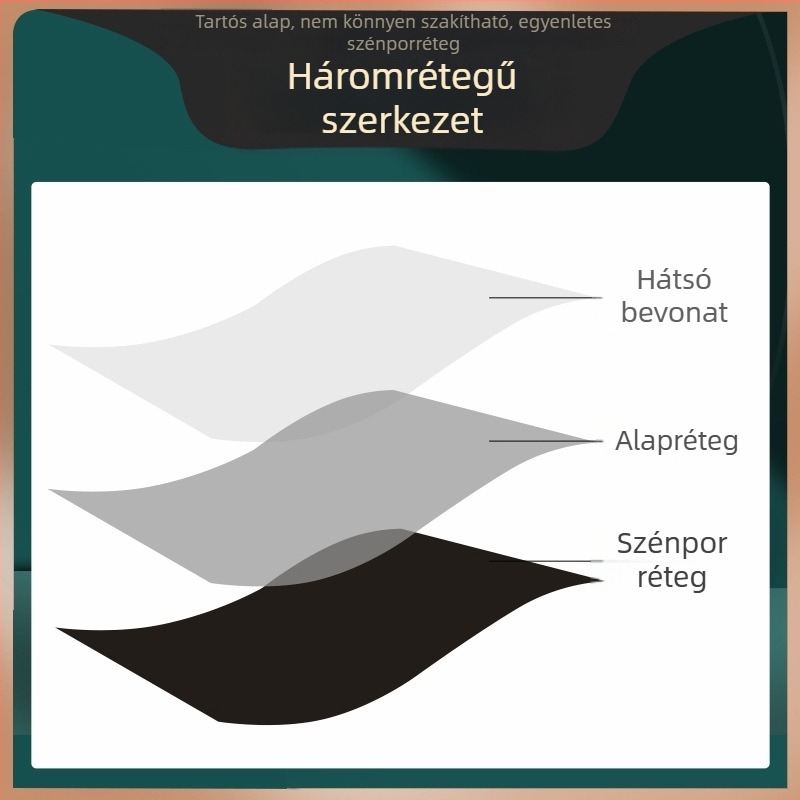 110×300 Hőtranszfer címke nyomtató szalag – viaszos alapú, gyanta-alapú hibrid szalag, megerősített (szénszalag)