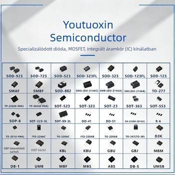 Youtuoxin ADG1234YRUZ analóg kapcsoló IC, TSSOP-20 tokozás