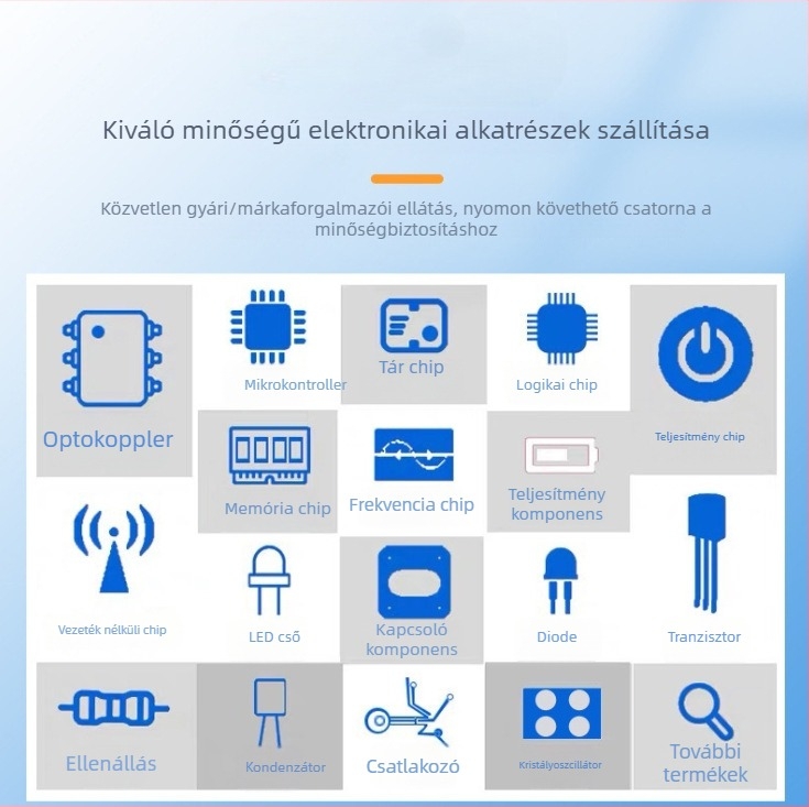 QCA7000-AL3B-R QFN-68 PLC-chip intelligens hálózathoz töltőállomásokhoz