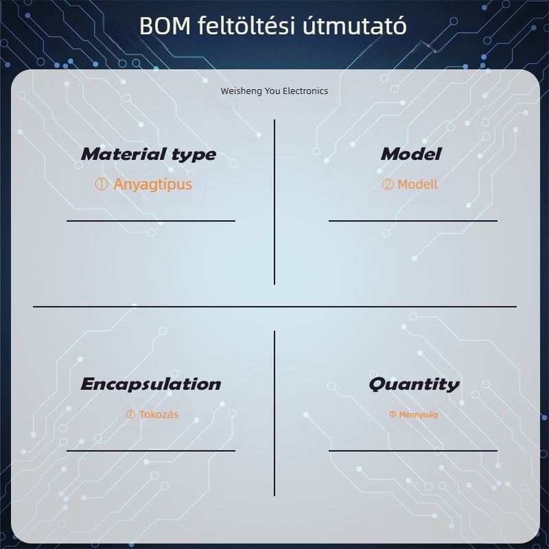 BL0910 LQFP-48 energia-mérő IC töltőállomásokhoz, eredeti, 3.3V