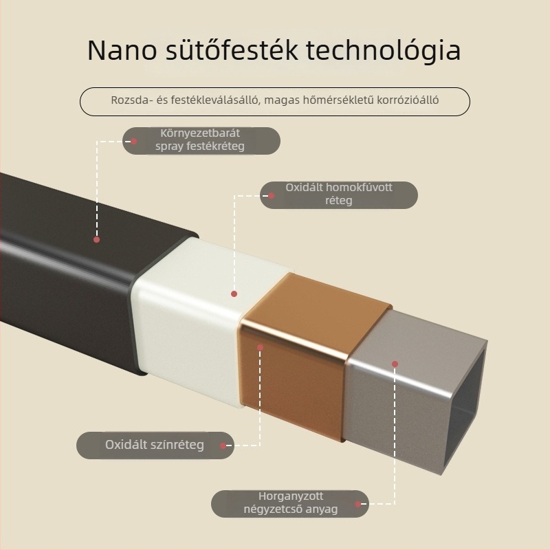 Fém kutyatoalett és almotálca, kistól XXL-ig