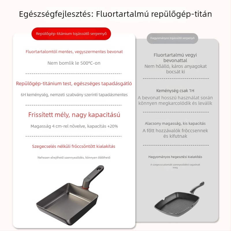 Titánium Tamagoyaki serpenyő, vastagabbra és szélesebb, fluormentes, háromrétegű alappal, gáztűzhelyen és indukción is használható