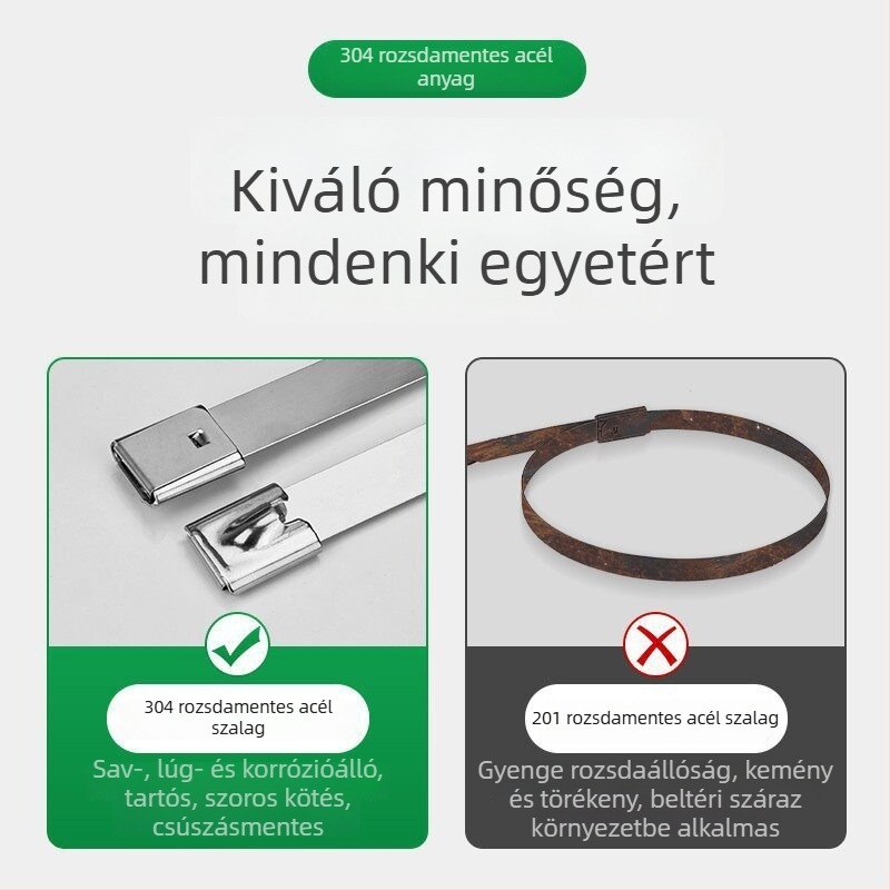 304 rozsdamentes acél kábelkötegek, 4,6 mm széles, önzáró fém szalagok címkével, tengeri felhasználás, korrózióálló
