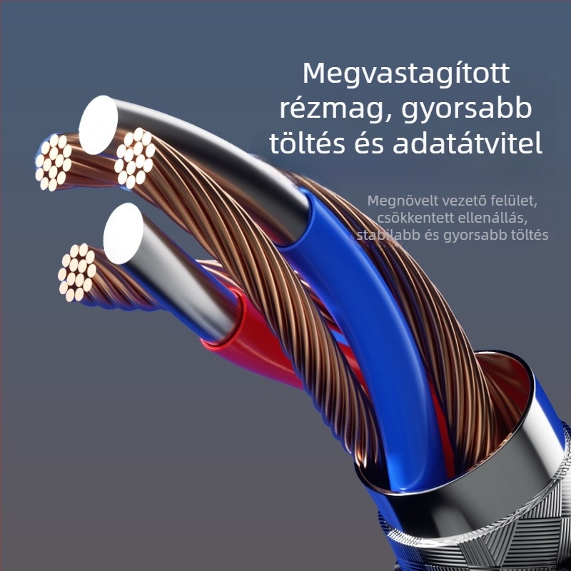 6A 4 az 1-ben szövött töltőkábel iPhone 16-hoz és Huawei eszközökhöz, USB-C/Micro USB/Mini USB gyorstöltés, hossz 1,2 m