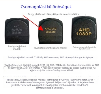 AHD1080P HD hátsó kamera Android nagy képernyővel, 170° széles látószög autóhoz