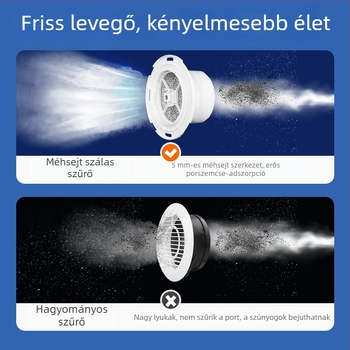 Körkörös nyomásos természetes levegő be- és kilépő rész beltéri friss levegő-rendszerhez, szűrés és zajcsökkentés (ABS műanyag)