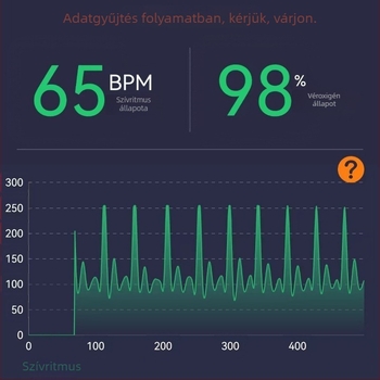 Optikai továbbító szenzor-modul a pulzus és a vér oxigén szintjének méréséhez, ujj-oximéter