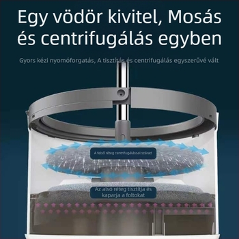Kéz nélküli forgó mop, beépített mosó- és nyomó vödörrel és piszkos víz elválasztásával egyetlen vödörben; teleszkópos 100–120 cm hosszú nyél; mikroszálas fej