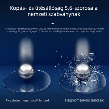 Ultra könnyű olvasó szemüveg anti-kék fény, nőknek és időseknek, négyszögletes keret TR90, HD, modell 6885