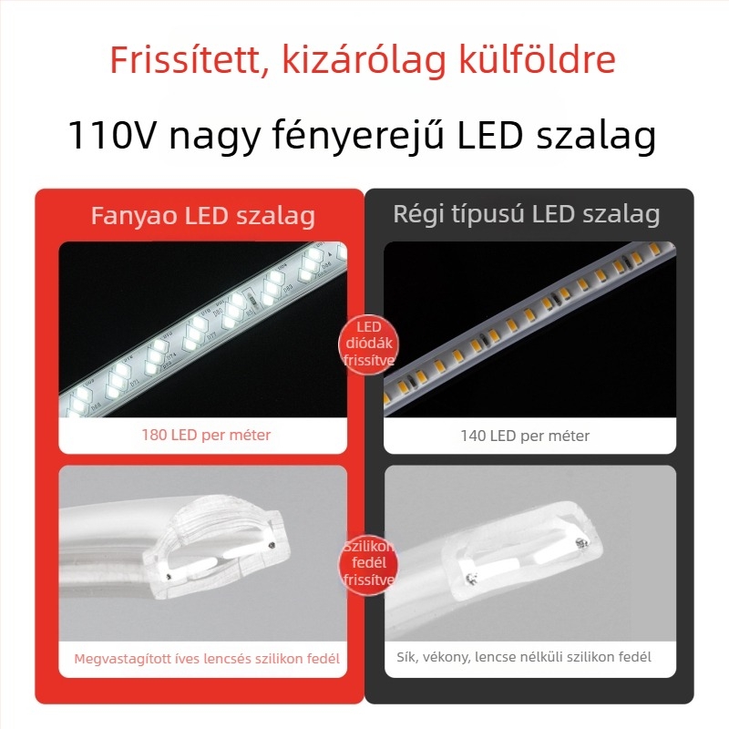 110V Ultra fényes 5730 LED-szalag a nappali mennyezetére, vízálló kültéri használatra, 180 LED