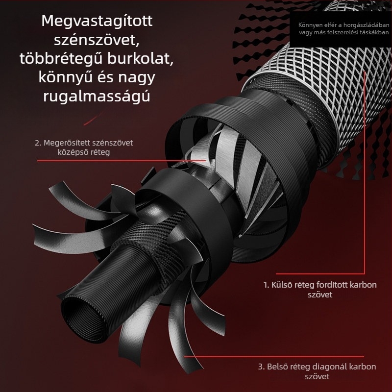 Könnyű, összecsukható karbon bot tartó, többirányú forgatással