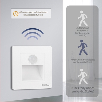 86-es típusú beépített talp LED világítás mozgásérzékelővel sarkokhoz, folyosókhoz és lépcsőkhöz – éjjeli fény, energiatakarékos szenzor