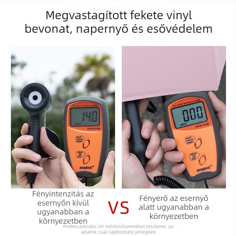 Szénszálas ultrakönnyű esernyő, összecsukható esőre és napra, UV védelem, 6 merevítő, logóval testre szabható.