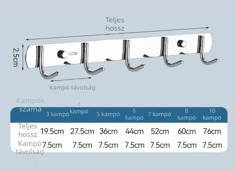Vastagított rozsdamentes acél sorhorgok konyha- és fürdőszobai falra, fúrással szerelhető, erős teherbírású