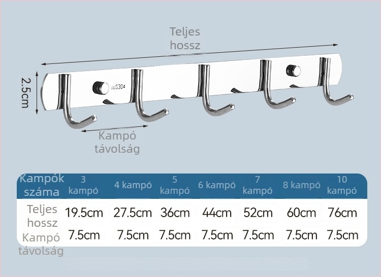 Vastagított rozsdamentes acél sorhorgok konyha- és fürdőszobai falra, fúrással szerelhető, erős teherbírású