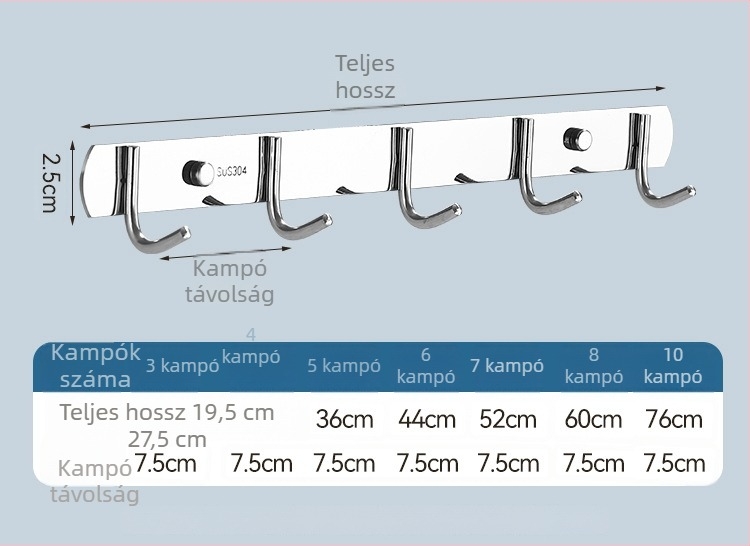 Vastagított rozsdamentes acél sorhorgok konyha- és fürdőszobai falra, fúrással szerelhető, erős teherbírású