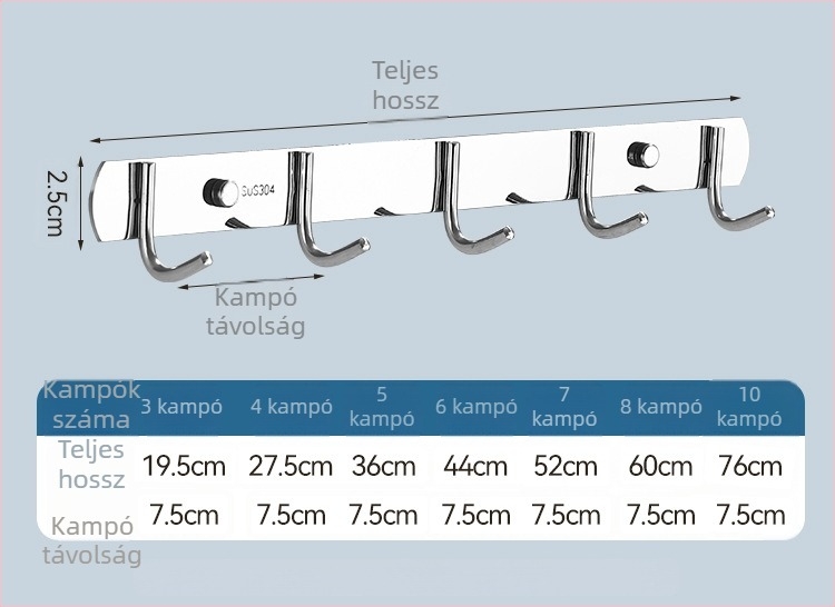 Vastagított rozsdamentes acél sorhorgok konyha- és fürdőszobai falra, fúrással szerelhető, erős teherbírású