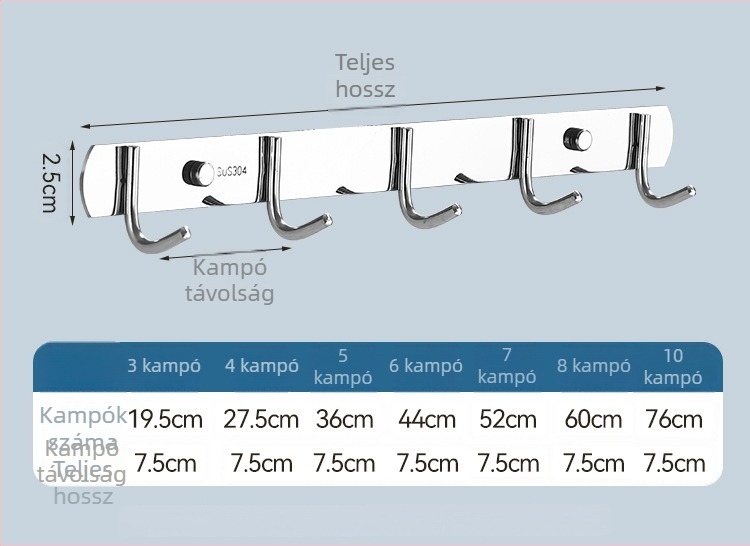 Vastagított rozsdamentes acél sorhorgok konyha- és fürdőszobai falra, fúrással szerelhető, erős teherbírású
