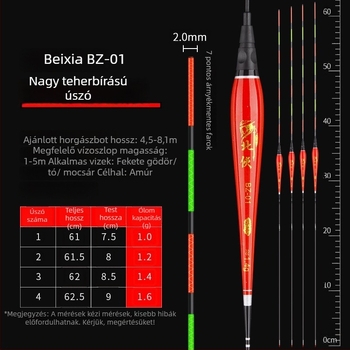 Northern Hero 7-szemű árnyék nélküli elektronikus világító horgászpop