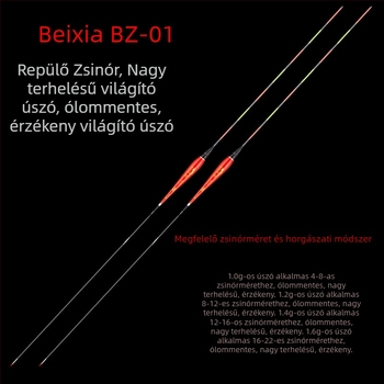 Northern Hero 7-szemű árnyék nélküli elektronikus világító horgászpop