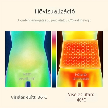 Grafén melegítő dereköv nőknek, férfiaknak és időseknek – alvás közbeni melegítés és a has védelme, egész éves használatra