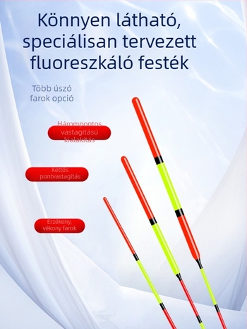 Nano horgászúszó – nagy érzékenység, feltűnő láthatóság, szél- és vízálló