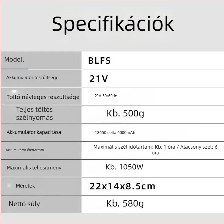 Új turbóventillátoros hajszárító lítiumakkumulátorral, otthoni és ipari használatra, nagy teljesítmény