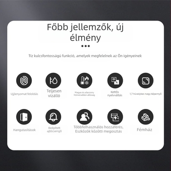 TF3ID ujjlenyomat-alapú hozzáférés-ellenőrző egység, minden egyben, vízálló, üvegajtó beépített kijelzővel