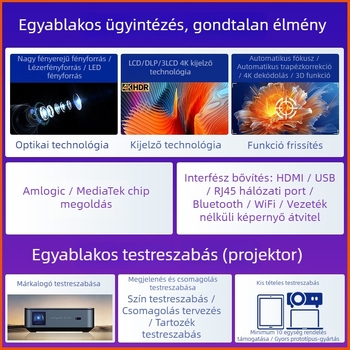 Jixiang hordozható otthoni LCD projektor, telefonképernyő tükrözés, kompakt HD 720p projektor