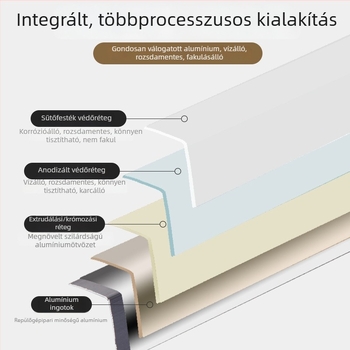 Fém sarokprofil panelhez, 2/3 cm, dekoratív faliszalag, I-típusú profil