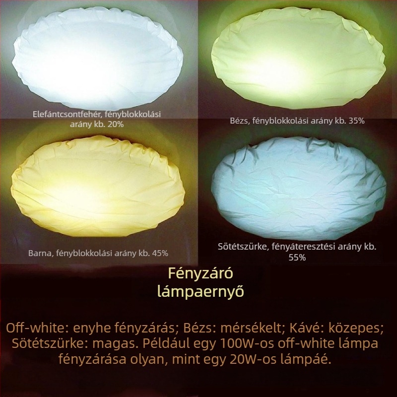 Baba fényblokkoló lámpabúra meleg, lágy fénnyel, szemvédő, hálószoba számára