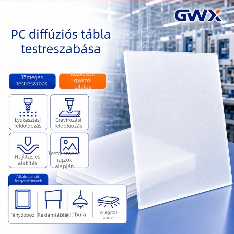 LED diffúzor panel tejesfehér, polikarbonát (PC)
