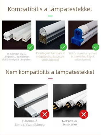 T5/T8 robbanásbiztos lámpaernyő, integrált üvegszűrő, anti-glare, gyerekszobába