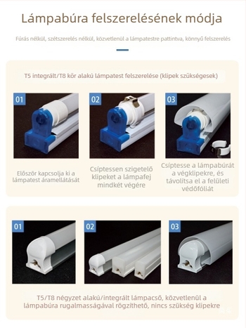 T5/T8 robbanásbiztos lámpaernyő, integrált üvegszűrő, anti-glare, gyerekszobába