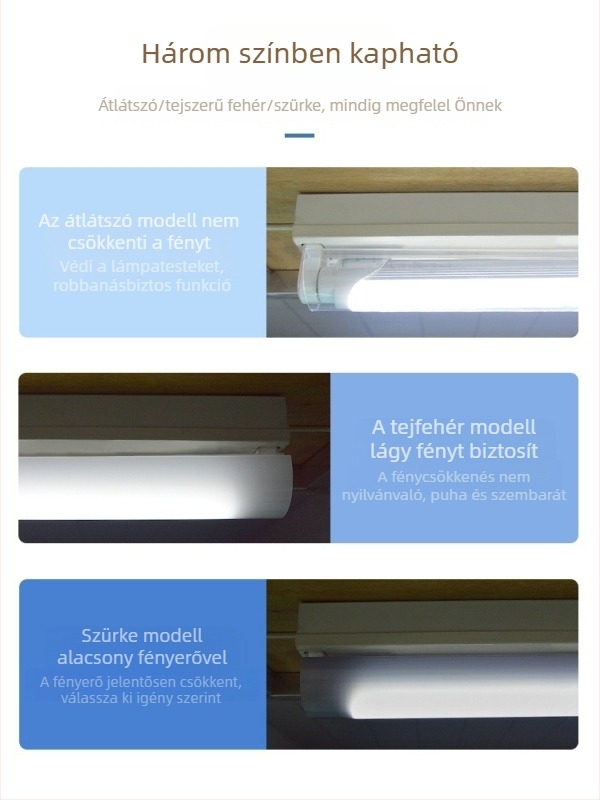 T5/T8 robbanásbiztos lámpaernyő, integrált üvegszűrő, anti-glare, gyerekszobába
