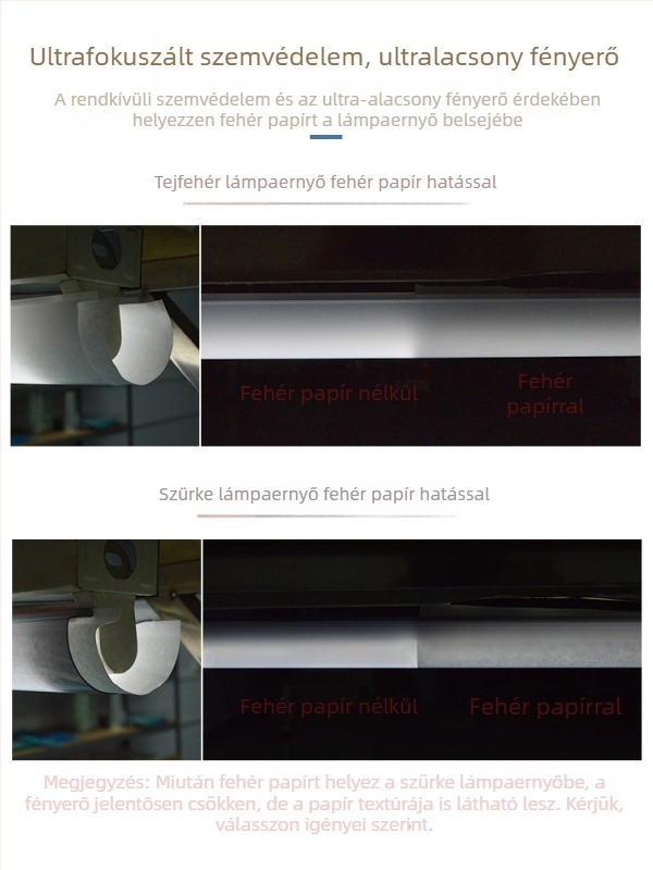 T5/T8 robbanásbiztos lámpaernyő, integrált üvegszűrő, anti-glare, gyerekszobába