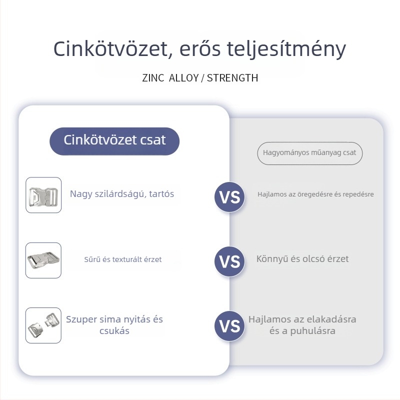 Egyedi fém csat bőröndökhöz és táskákhoz, állítható pattintós csat lézergravírozott logóval, lyukkal ellátott biztonsági zár