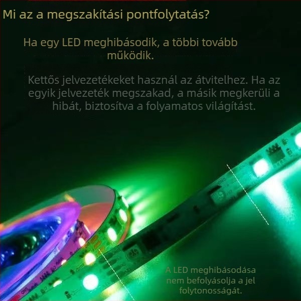 TM1934 Breakpoint Resume RGB LED Szalag 5050 RGB, 12V, 60 LED, Programozható kültéri mérnöki modell