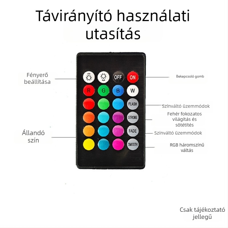 RGB LED kör alakú vízcső világítási szalag infravörös távirányítós dimmerrel és vezérlővel
