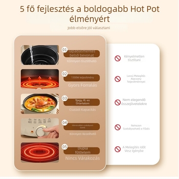 Tapadásmentes elektromos wok és fazék, mindent egyben, nagy kapacitású 4–5 L, gőzöléshez, főzéshez és sütéshez